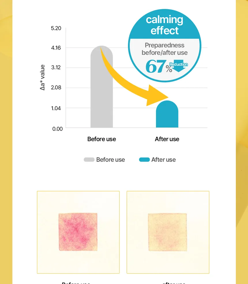 ongredients - Skin Barrier Calming Lotion - Image 8