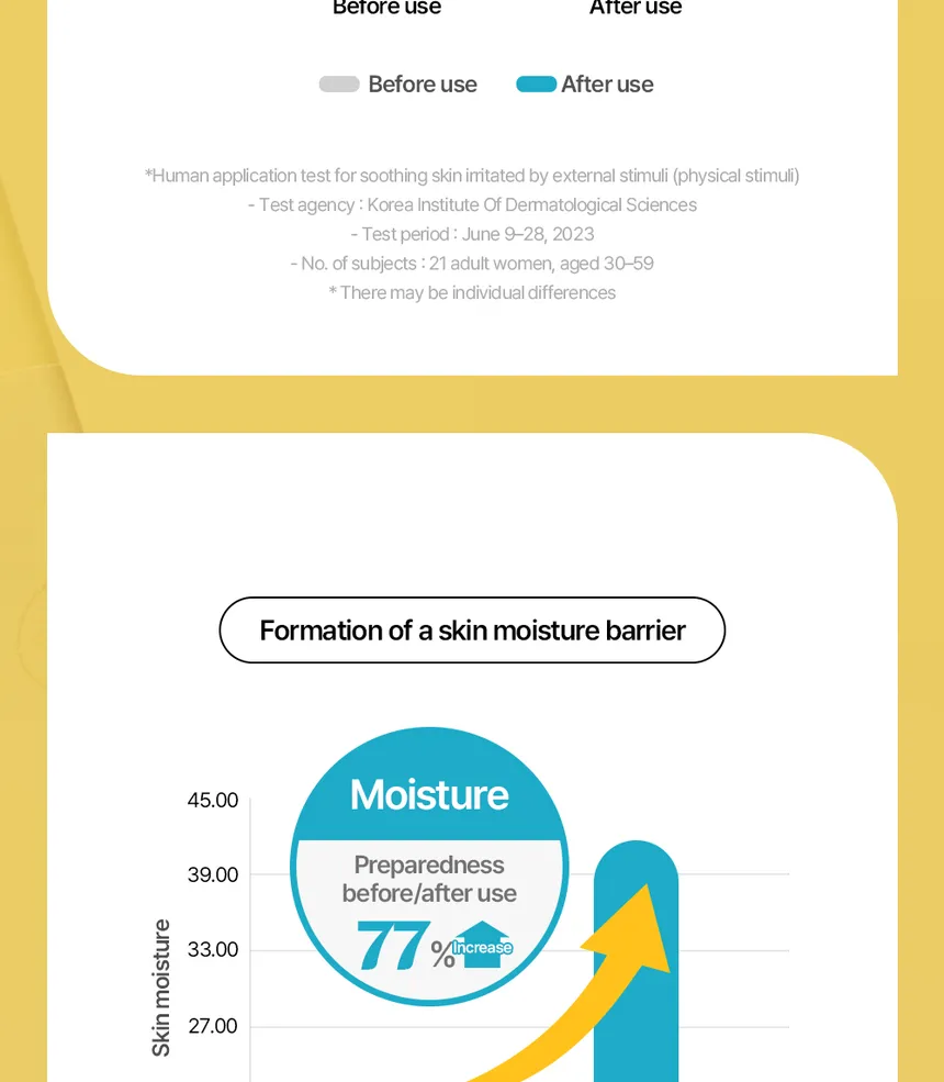 ongredients - Skin Barrier Calming Lotion - Image 7