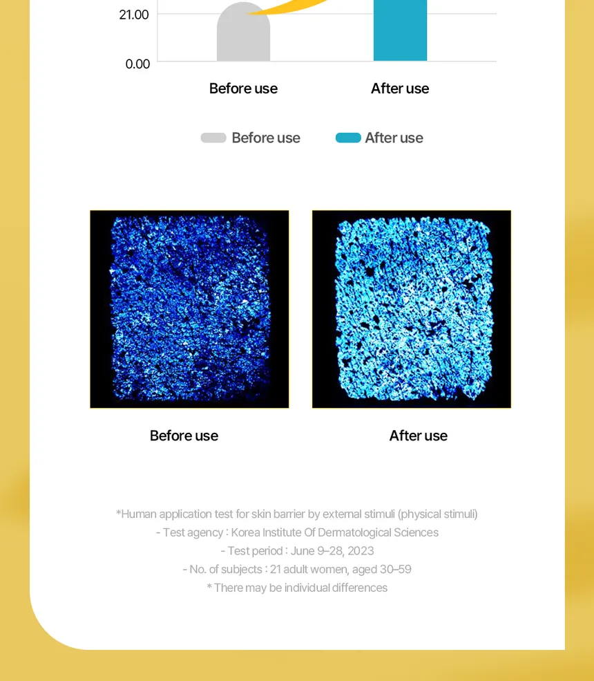 ongredients - Skin Barrier Calming Lotion - Image 6